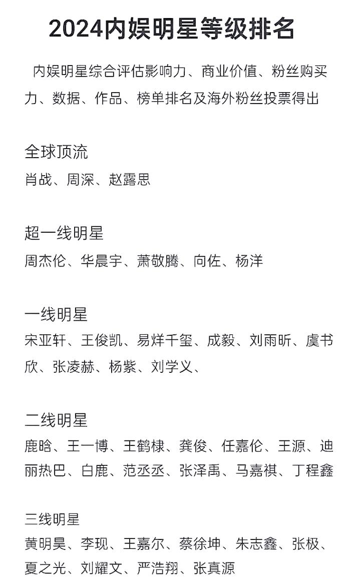 娱乐圈大佬什么等级_娱乐圈中大佬_娱乐圈大佬什么意思